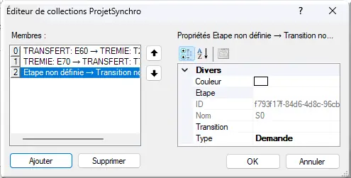 Etape non définie